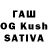 БУТИРАТ 1.4BDO Shyam shah